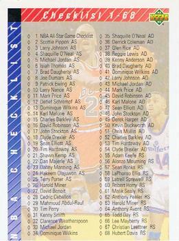 1992-93 Upper Deck European (Italian) #254 Checklist 1-128 Front